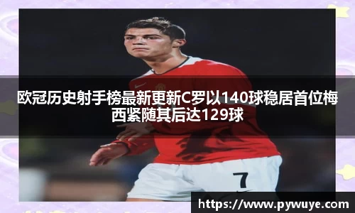 欧冠历史射手榜最新更新C罗以140球稳居首位梅西紧随其后达129球